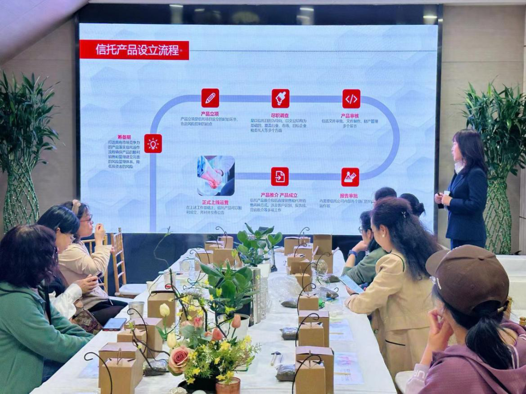 山西信托举办"手指绿意,拾趣风景" 创意微景观手作投资者教育系列活动