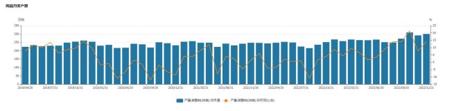 关联品种玻璃所属公司：华龙期货