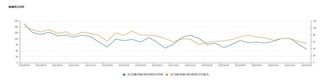 关联品种玻璃所属公司：华龙期货