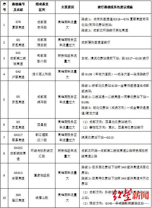 菲律宾警方：一名中国公民在八打雁省潜水时溺亡