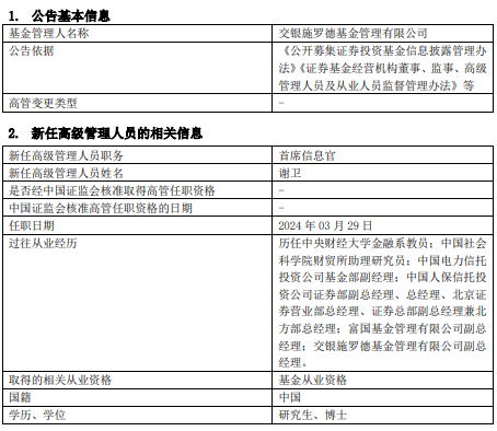 交银施罗德基金任命谢卫为首席信息官_新浪财经_新浪网