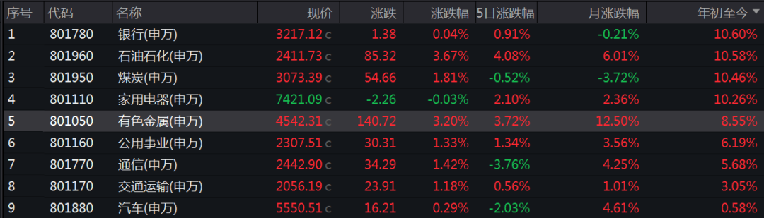 爆买贵州茅台|股票_新浪财经_新浪网