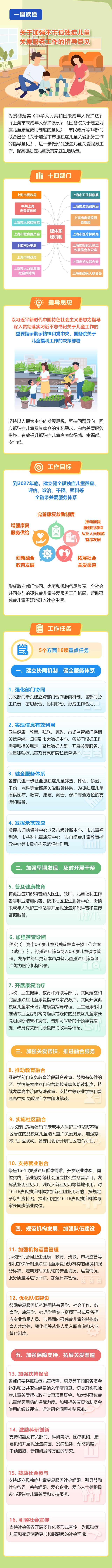 到2027年底,这个目标定了!_新浪财经_新浪网
