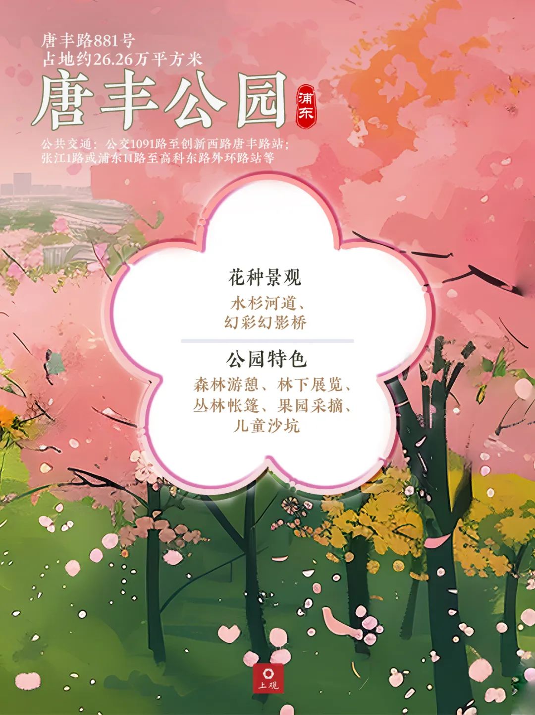 上海竟有这么多公园可去请收好这本s20环城花花指南已种草