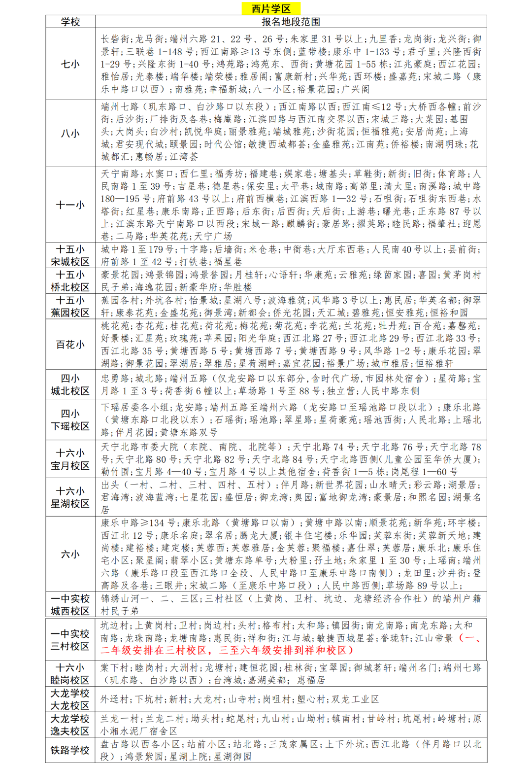 学校地址