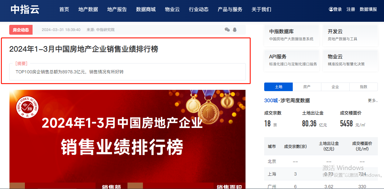 中指研究院：前3个月销售额超百亿房企21家 3月房企销售额同比降幅收窄_新浪财经_新浪网