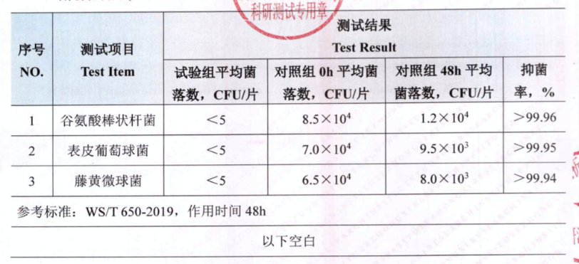 害怕夏天出汗变臭,教你一键抑汗味!|汗味_新浪财经_新浪网