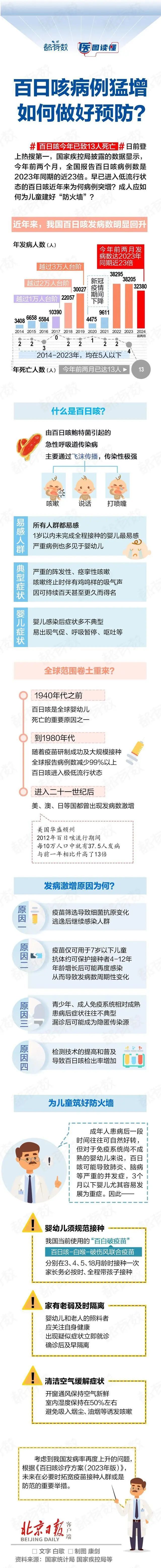 权威释疑|新冠肺炎_新浪财经_新浪网