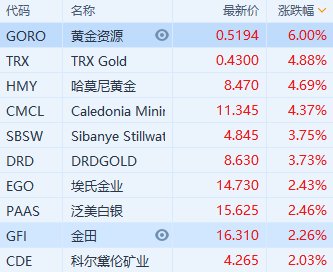 华为PU8国际 U8国际官方网站 U8体育APP下载20
