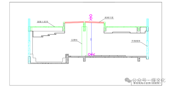 国能包头能源李家壕煤矿"6·22"一般高处坠落事故调