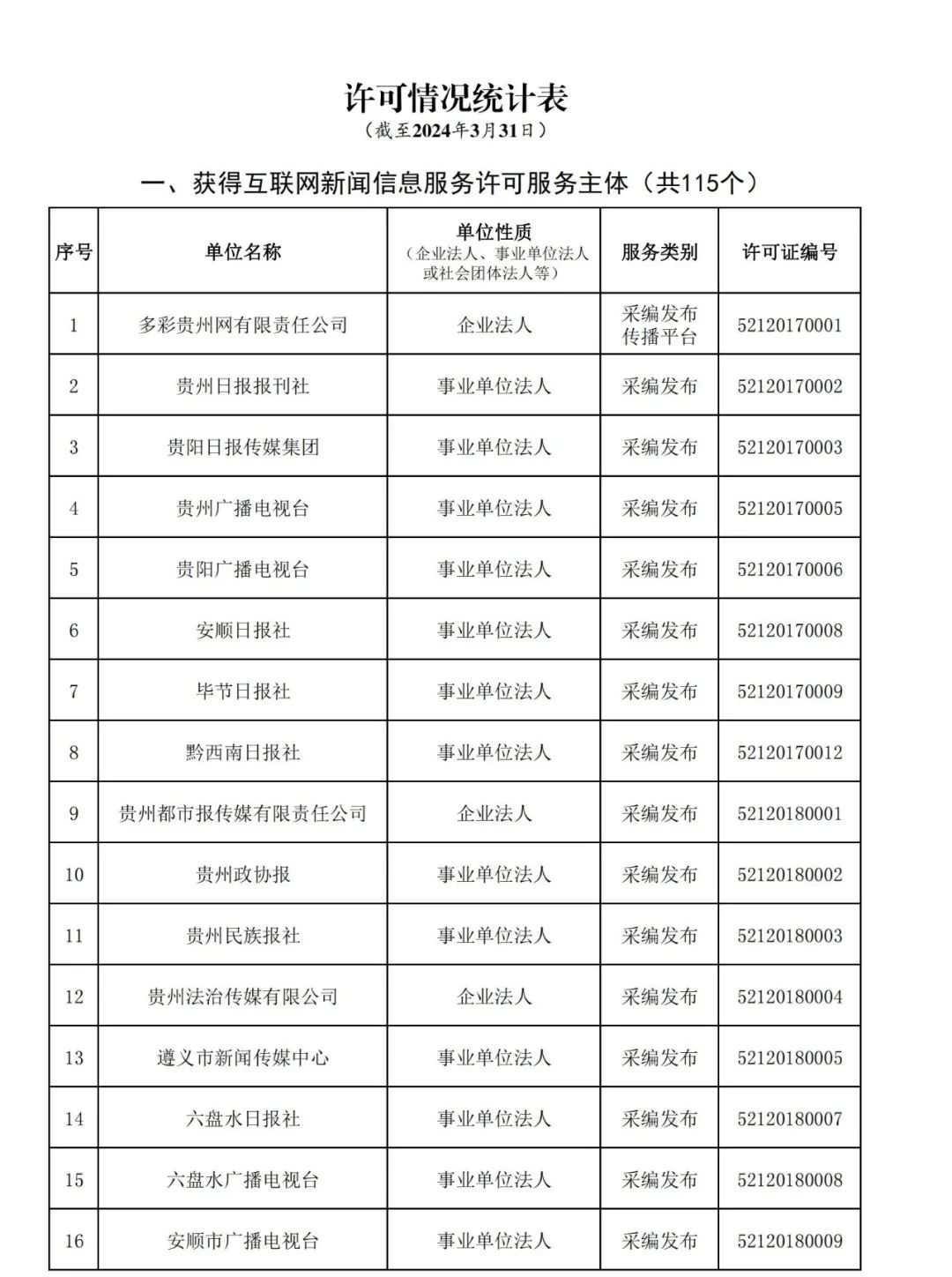 短视频seo优化便宜