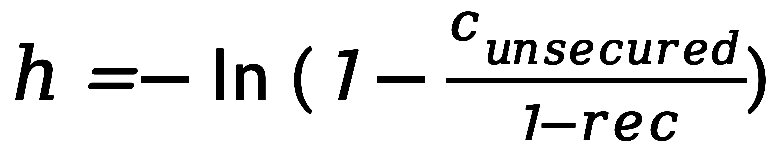 碳排放权资产担保债务融资工具定价与担保品价值管理方