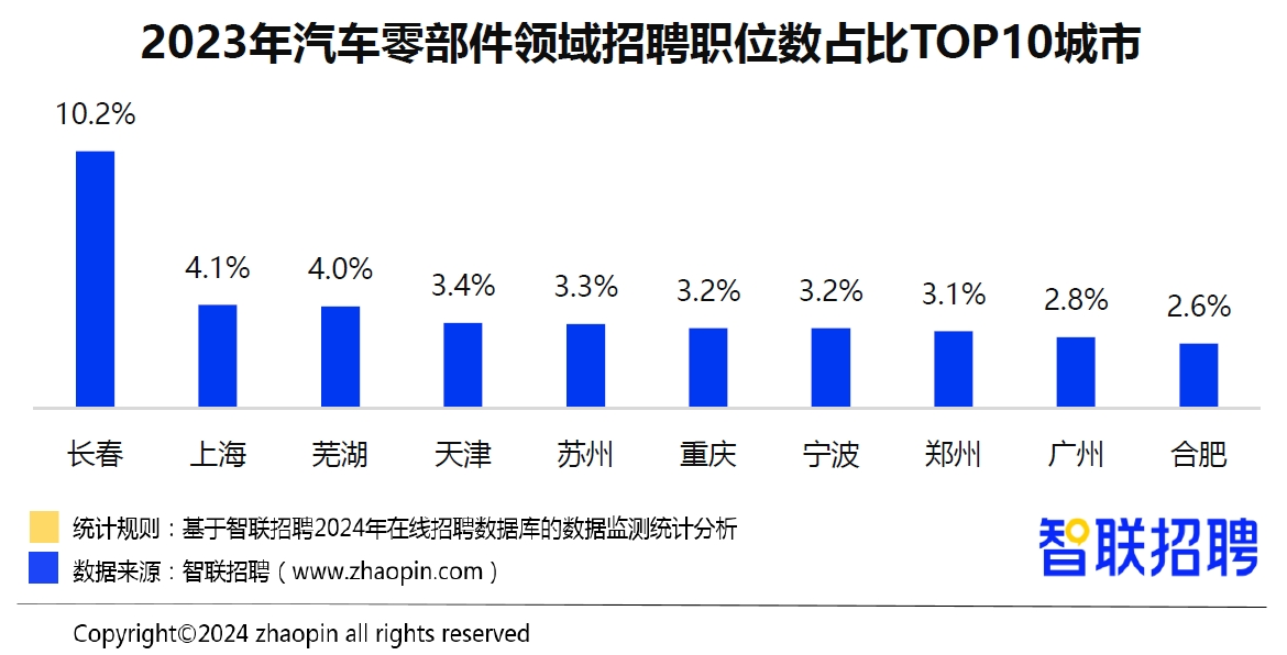 2024年河南人口数量_常住人口9872万人!河南公布2022年人口数据