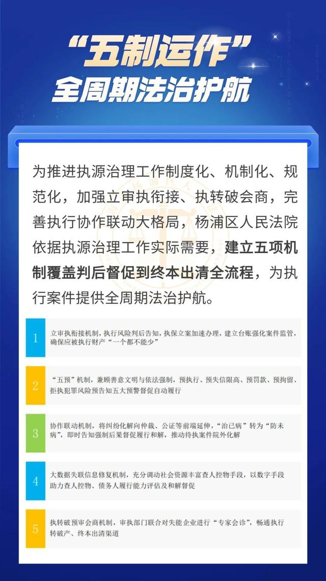 上海首家执源治理中心成立|上海市_新浪财经_新浪网