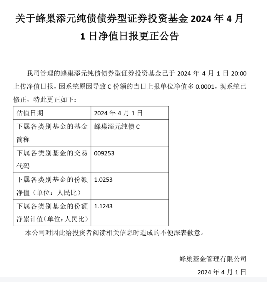 下跌误写成喜爱跌这家基金公司勘误太喜感细节有魔鬼校验应当心