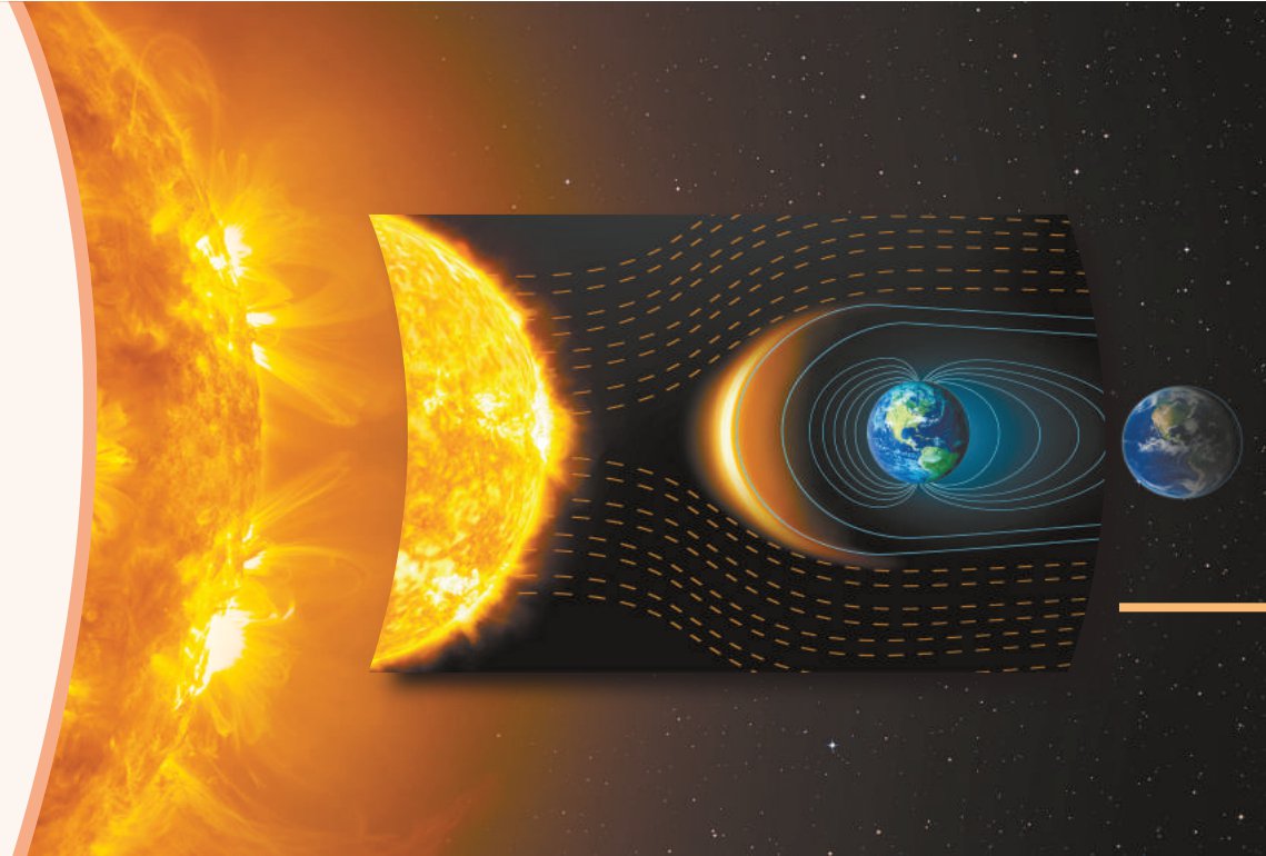 磁场是怎么形成的_地球的磁场是怎么形成的