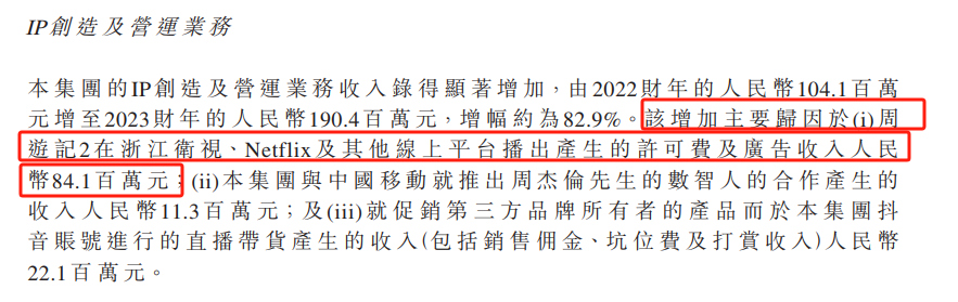 hk)明星ip业务护航公司收入增长 获港股通渠道大举买入|人民币_新浪