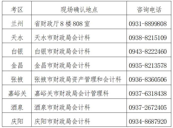2024年注册会计师全国统一考试甘肃考区报名简章