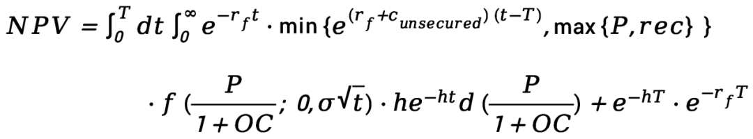 碳排放权资产担保债务融资工具定价与担保品价值管理方