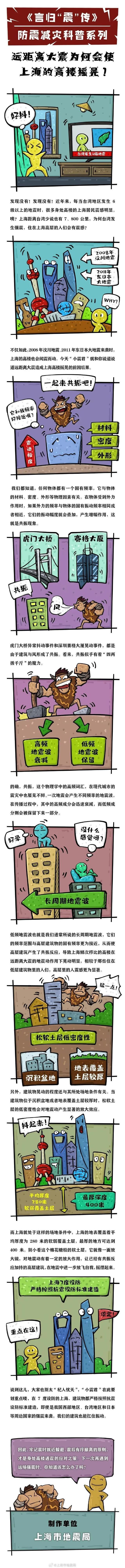 图文：央视新闻、上海市地震局、澎湃新闻