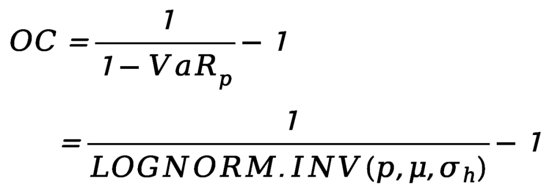 碳排放权资产担保债务融资工具定价与担保品价值管理方
