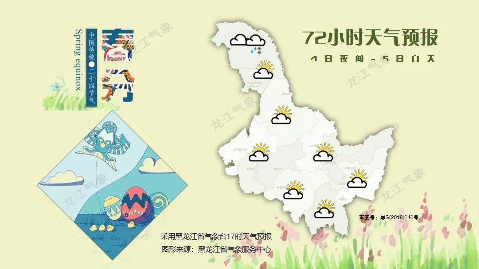 齐齐哈尔天气4月3日