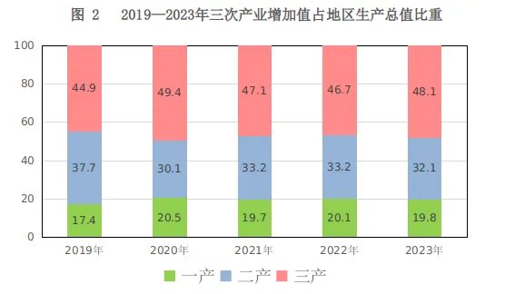 288468亿元黄冈重磅发布