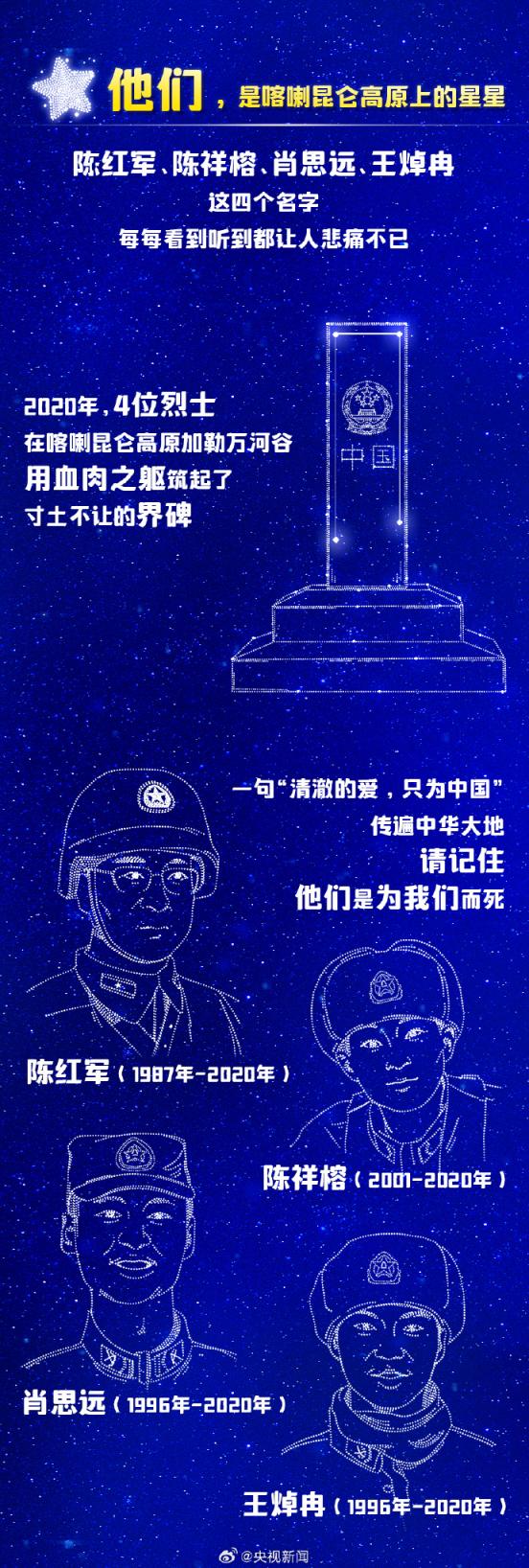 他们虽已远去却是永恒闪烁的星星