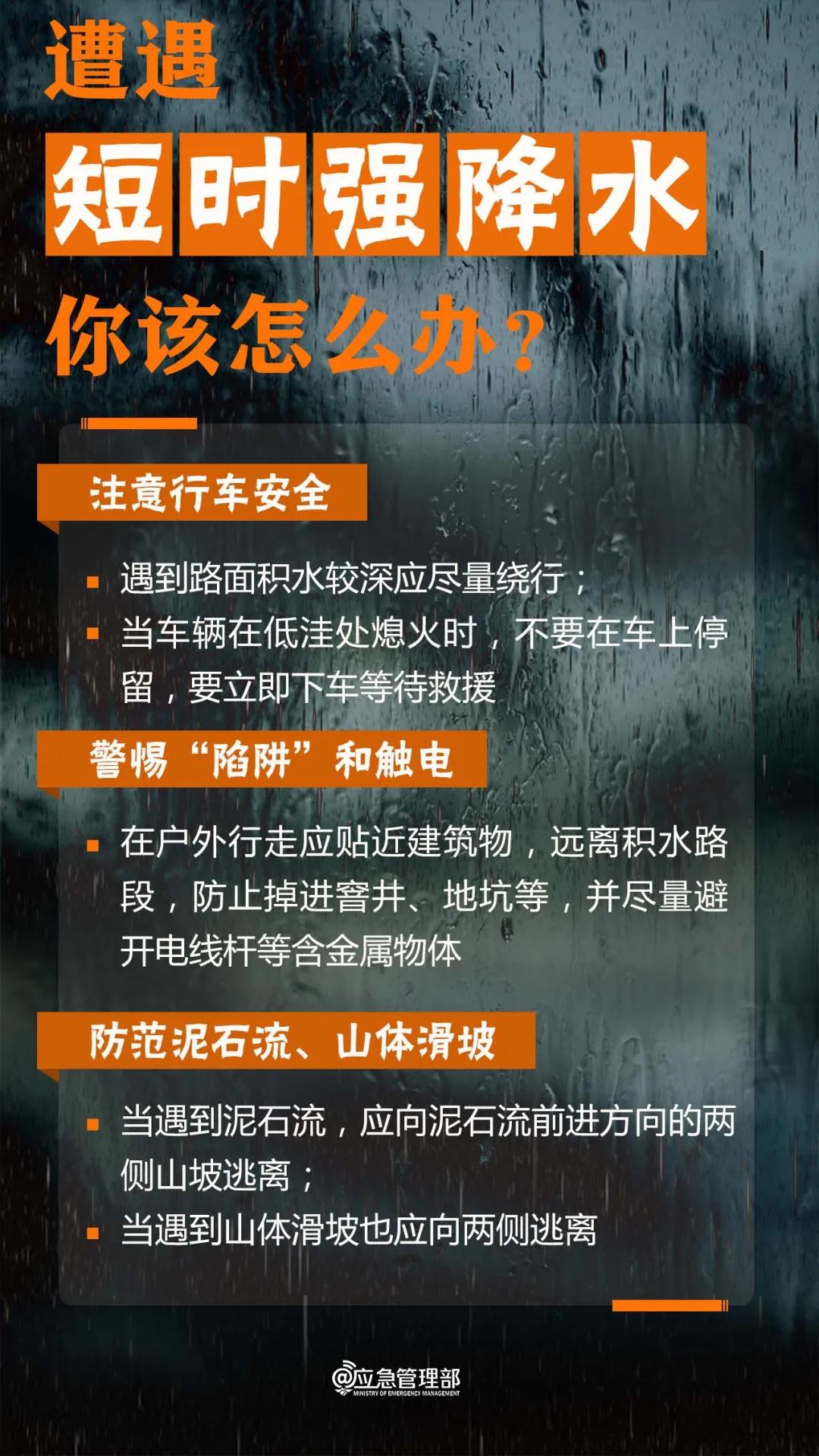 来源：央视新闻、乐平之窗、南昌晚报、应急管理部