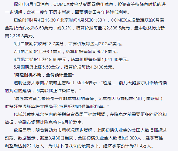 期金收跌，等待降息时机的进一步明朗-COMEX市场报道