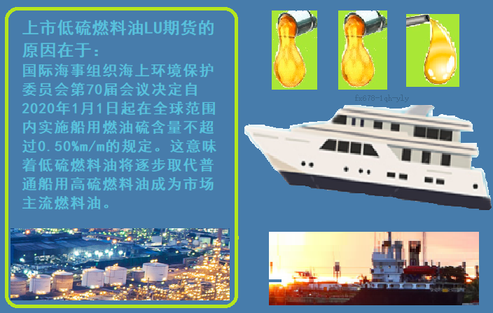 亚洲燃料油裂解价差:供需对决下的市场暗流涌动?