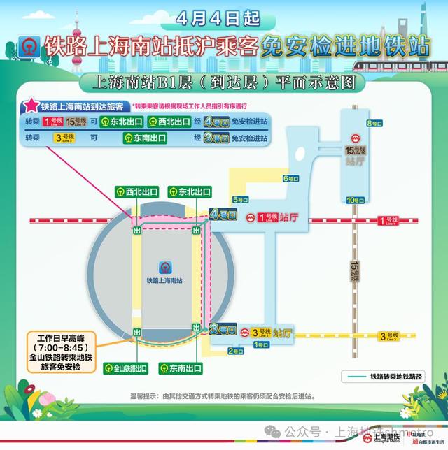 抵沪旅客免安检换乘示意图。