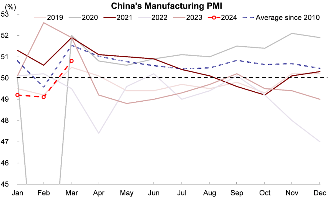 中金| 港股:近期修复预期仍需更多证据确认|中金_新浪财经_新浪网