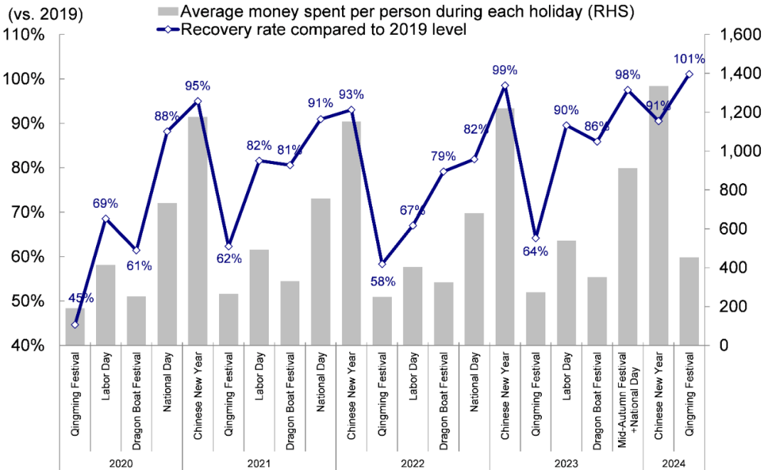 中金| 港股:近期修复预期仍需更多证据确认|中金_新浪财经_新浪网