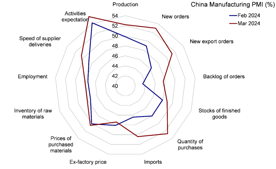 中金| 港股:近期修复预期仍需更多证据确认|中金_新浪财经_新浪网