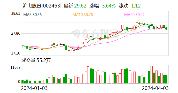 突发噩耗！亿万富豪、知名上市公司创办人、原董事长去世 刚刚辞职不到10天