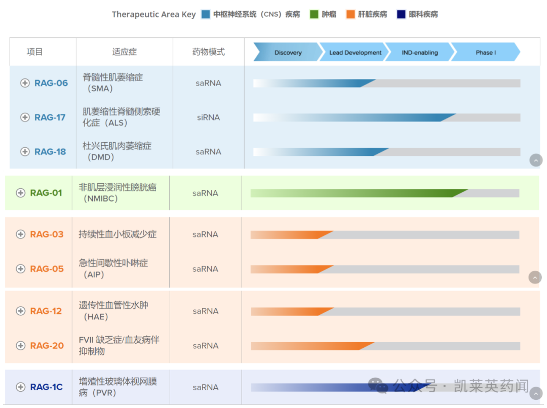 2024年第一季度创新药"licence in"汇总|许可_新浪财经_新浪网