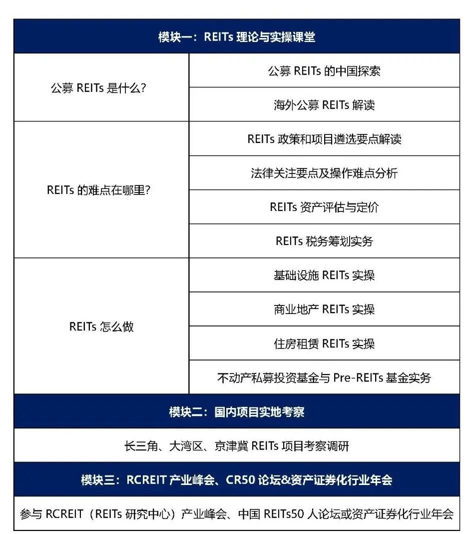 招生丨中国公募reits领军人才计划|reits_新浪财经_新浪网