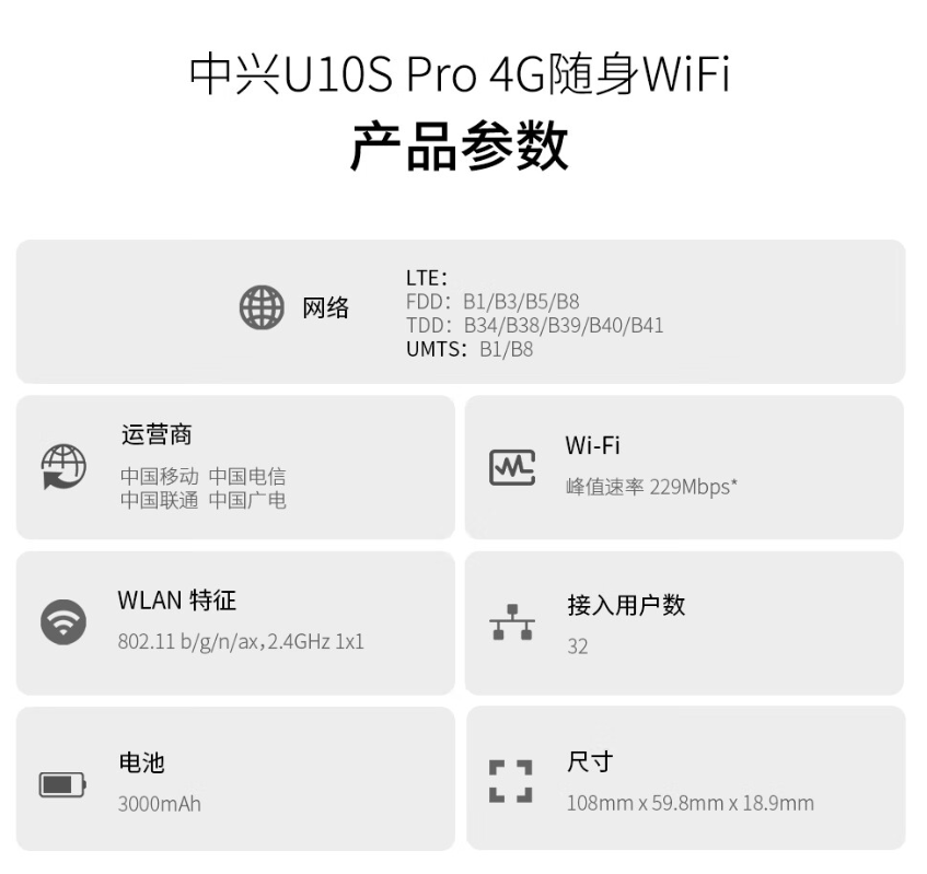 京东中兴 U10S Pro 随身 WiFi249 元直达链接