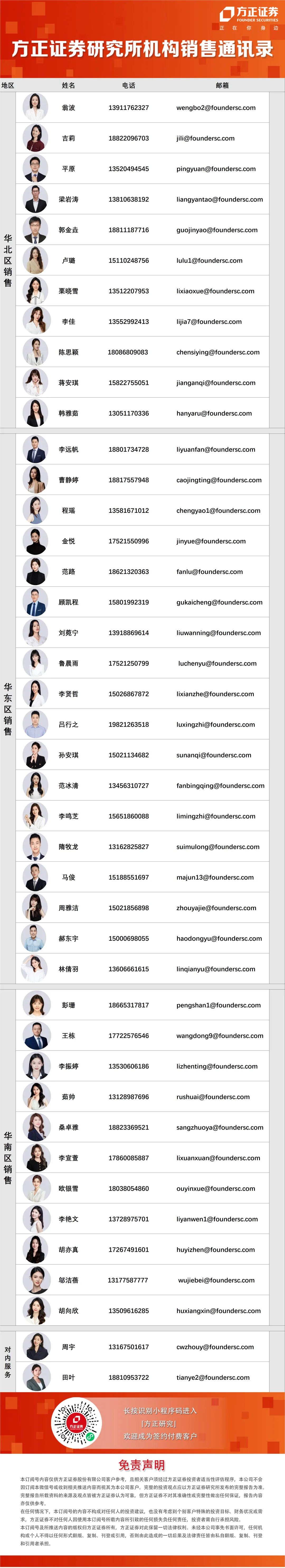 行业周报 | 名创优品与chiikawa联名爆火,3月国货