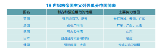 全国版图知识竞赛|国家版图知识小测试|台湾省_新浪财经_新浪网