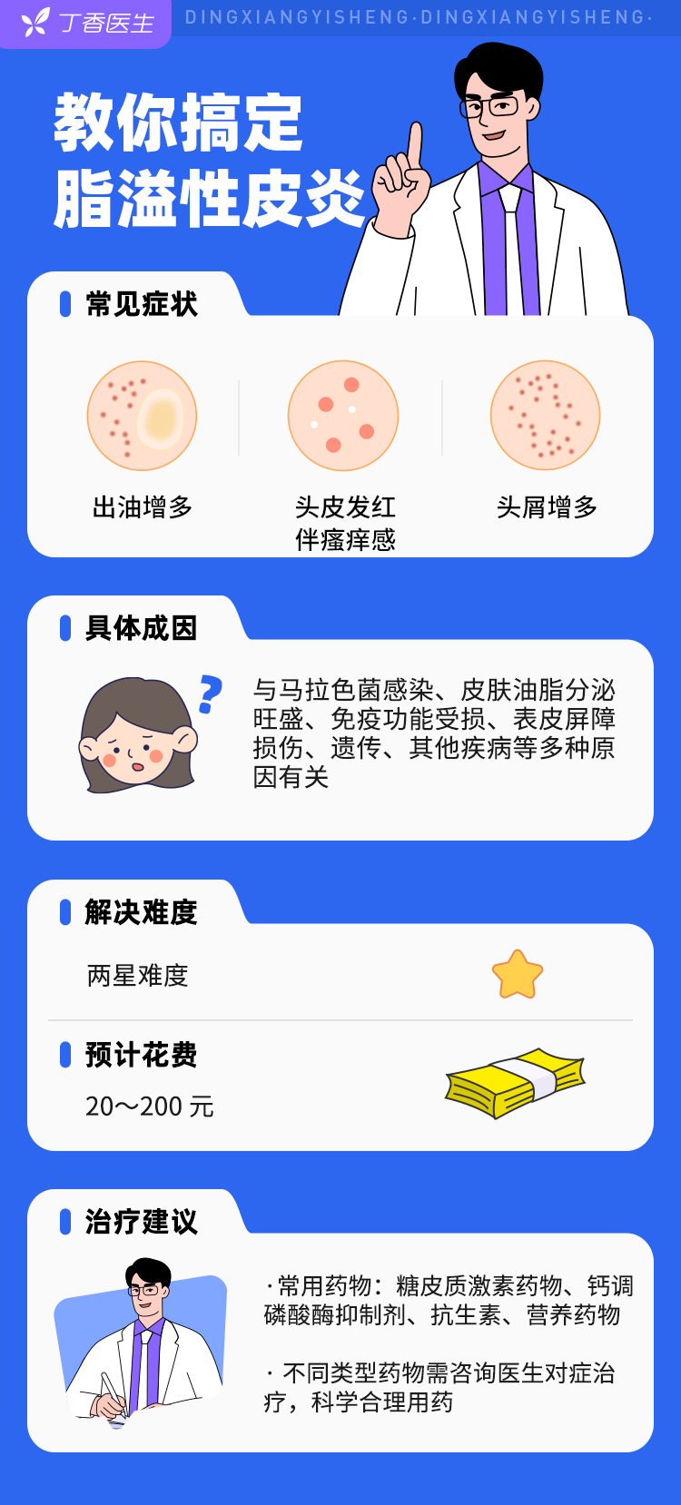 头皮上的痂到底是什么能抠吗不是头皮屑