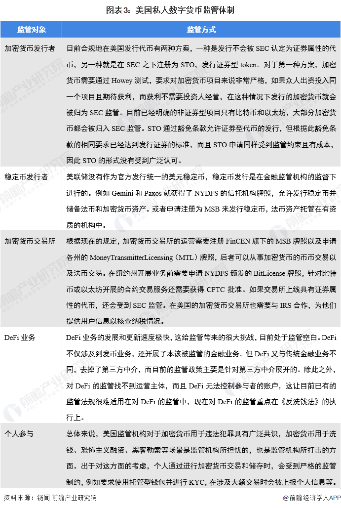 瑞波ceo:今年加密货币总市值有望突破5万亿美元,直