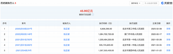 图片开端：天眼查