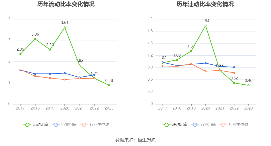 篮球邓振（外长秦刚的父亲是谁） 篮球邓振（外长秦刚的父亲是谁） 篮球资讯