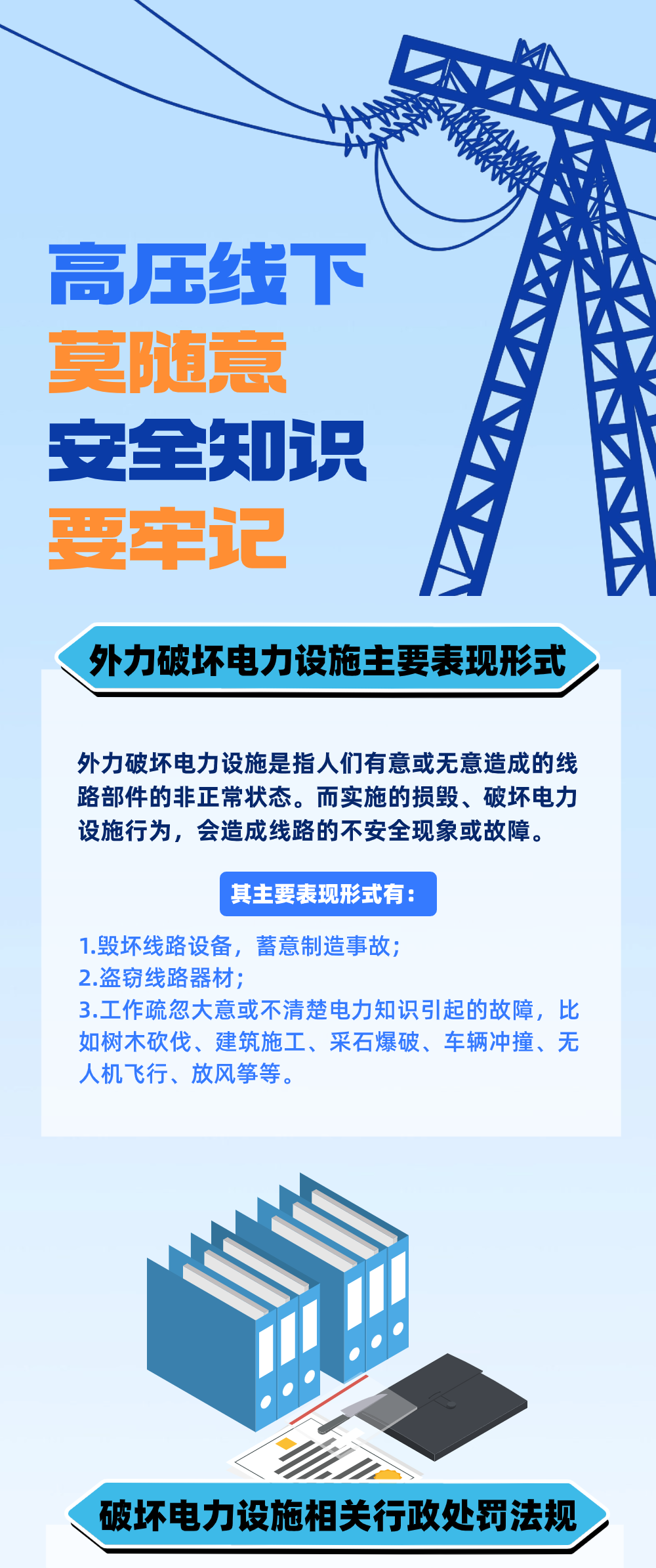 安全用电意识和自我保护意识大家在使用无人机作业或拍照时重要提醒!