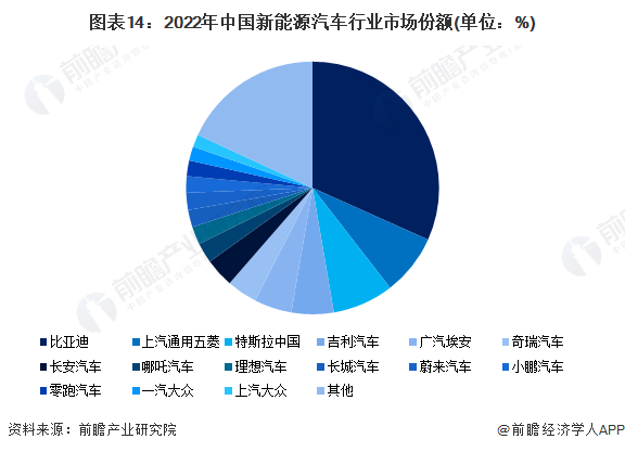 小米“定金不退事件”暴露成年人的耍赖心态，暴露的是网购“确认键”后的“不确认”【附新能源汽车市场发展现状】