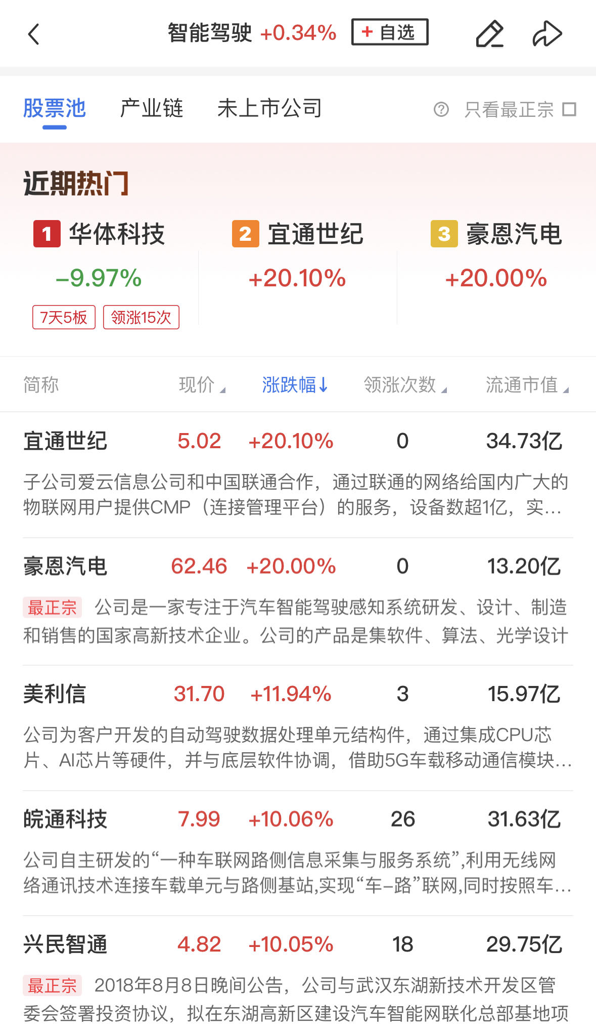 华体会- 华体会体育官网- 体育APP下