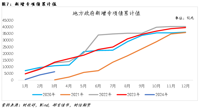 钢材:现实承压VS预期改善,盘面反套格局尚存