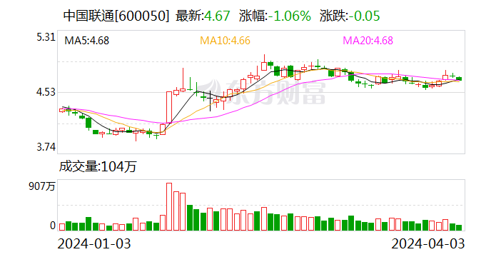 下一个用你手机号的人,可以用手机验证码登录你的支付宝,微信等各类